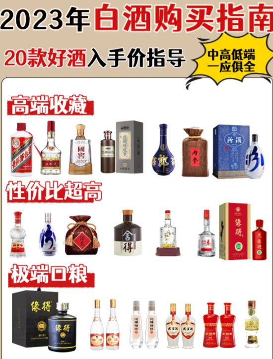 不会吧！这就是23年白酒闭眼买系列！