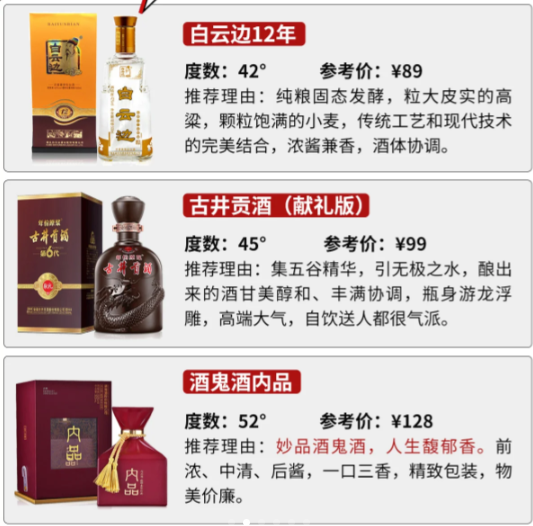 40岁以上人常喝白酒清单,该是全国标准了!