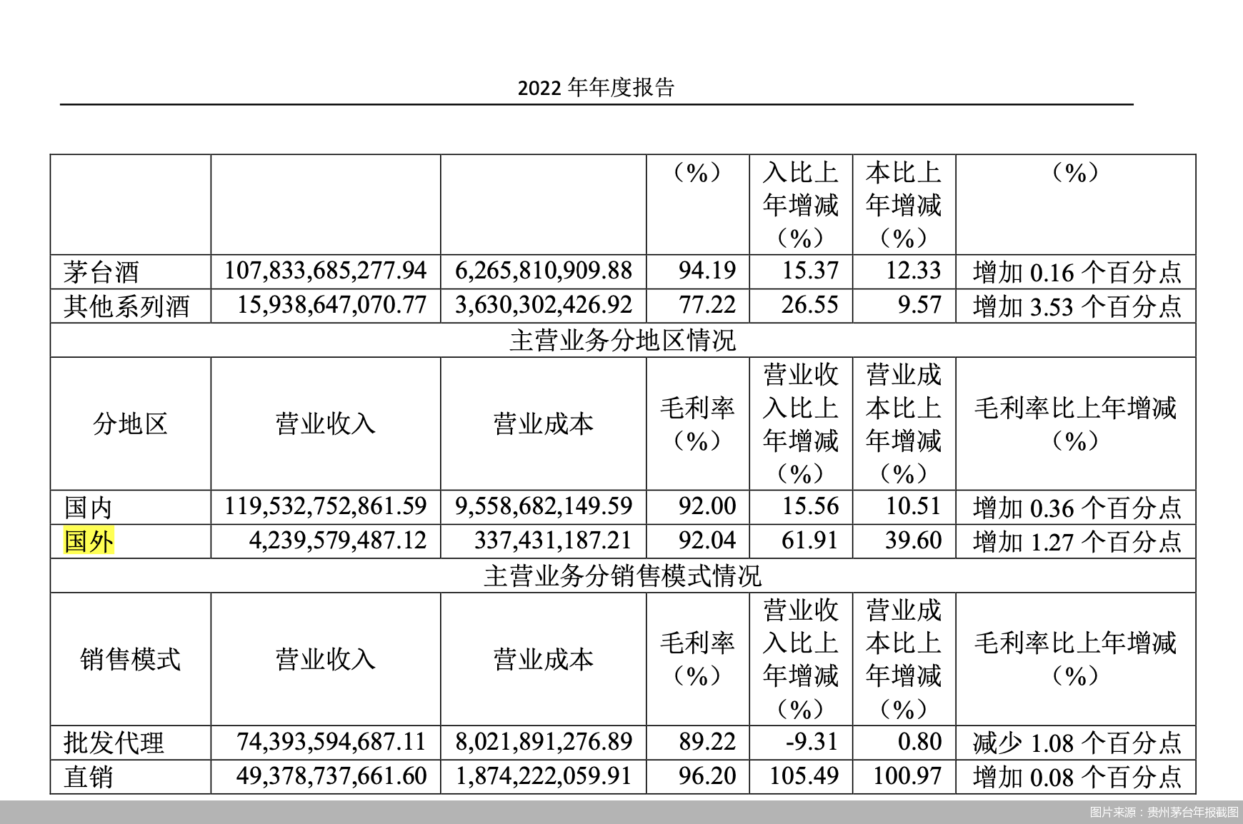  白酒企业如何迈向国际化